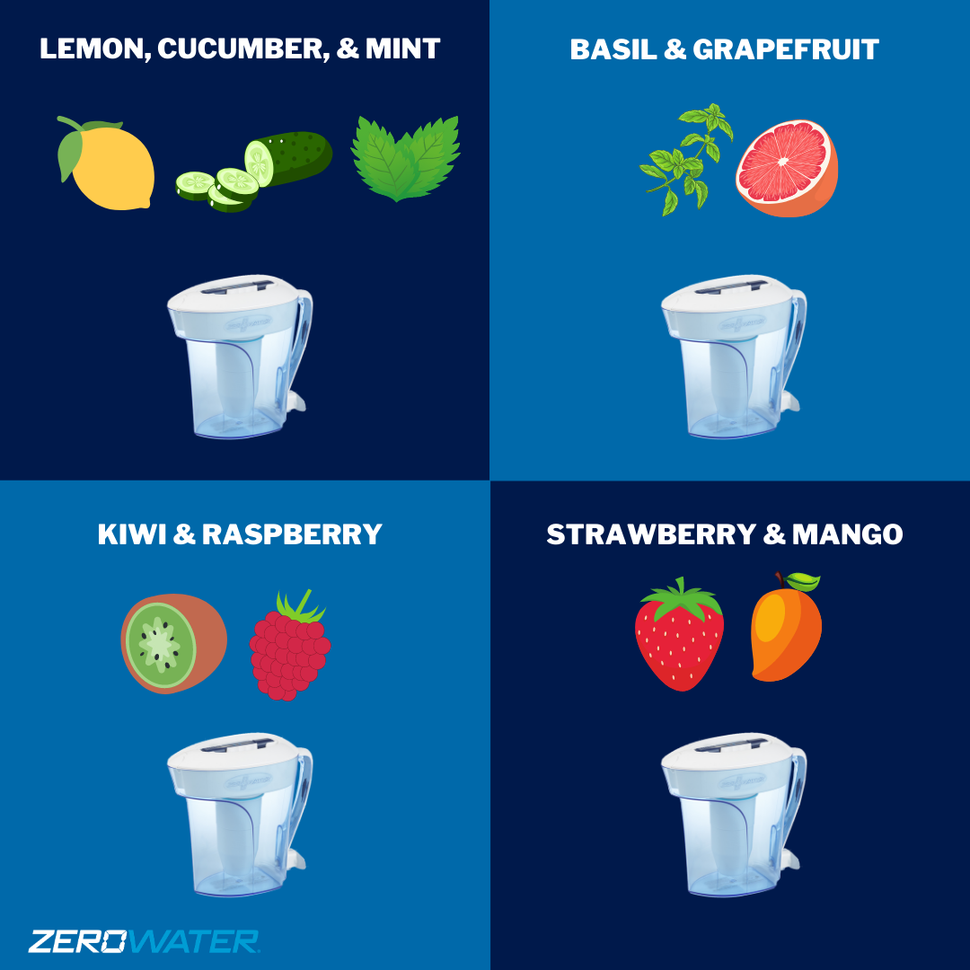 Infused Water Recipes Graphic | ZeroWater Water Filter