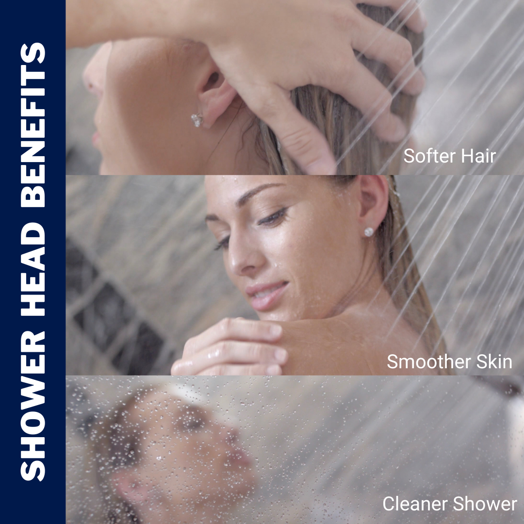 Shower Head Benefits Graphic | ZeroWater Water Filter