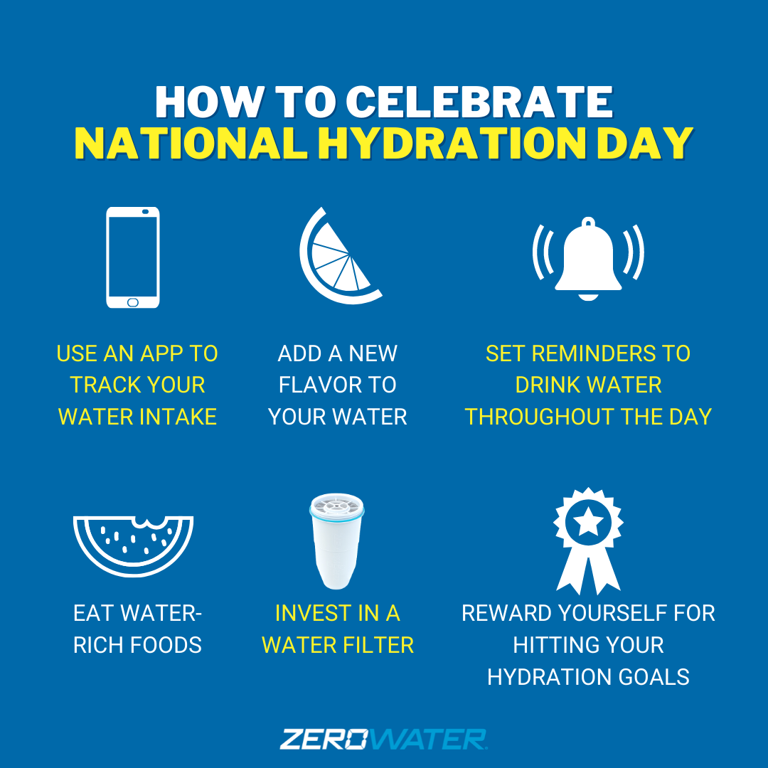 How to celebrate national hydration day | ZeroWater Water Filter